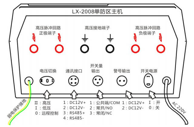 兰星电子围栏主机接线电路图