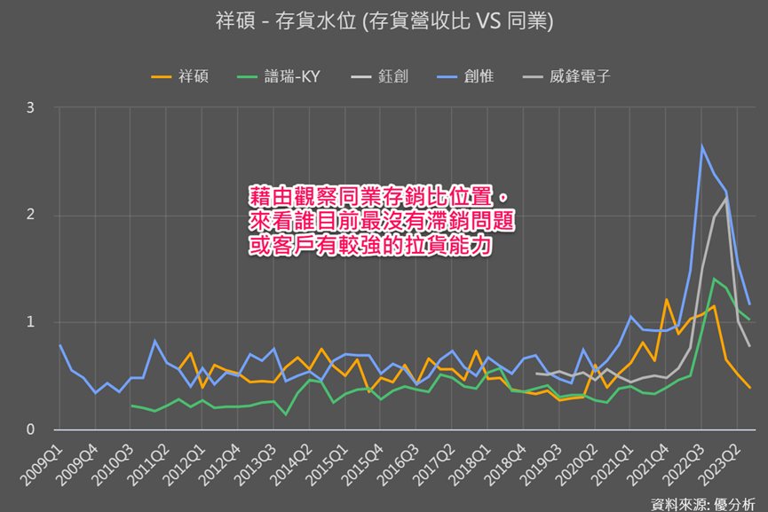 电脑主机潮