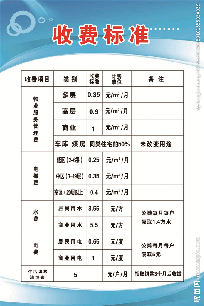 房地产消防备案收费标准