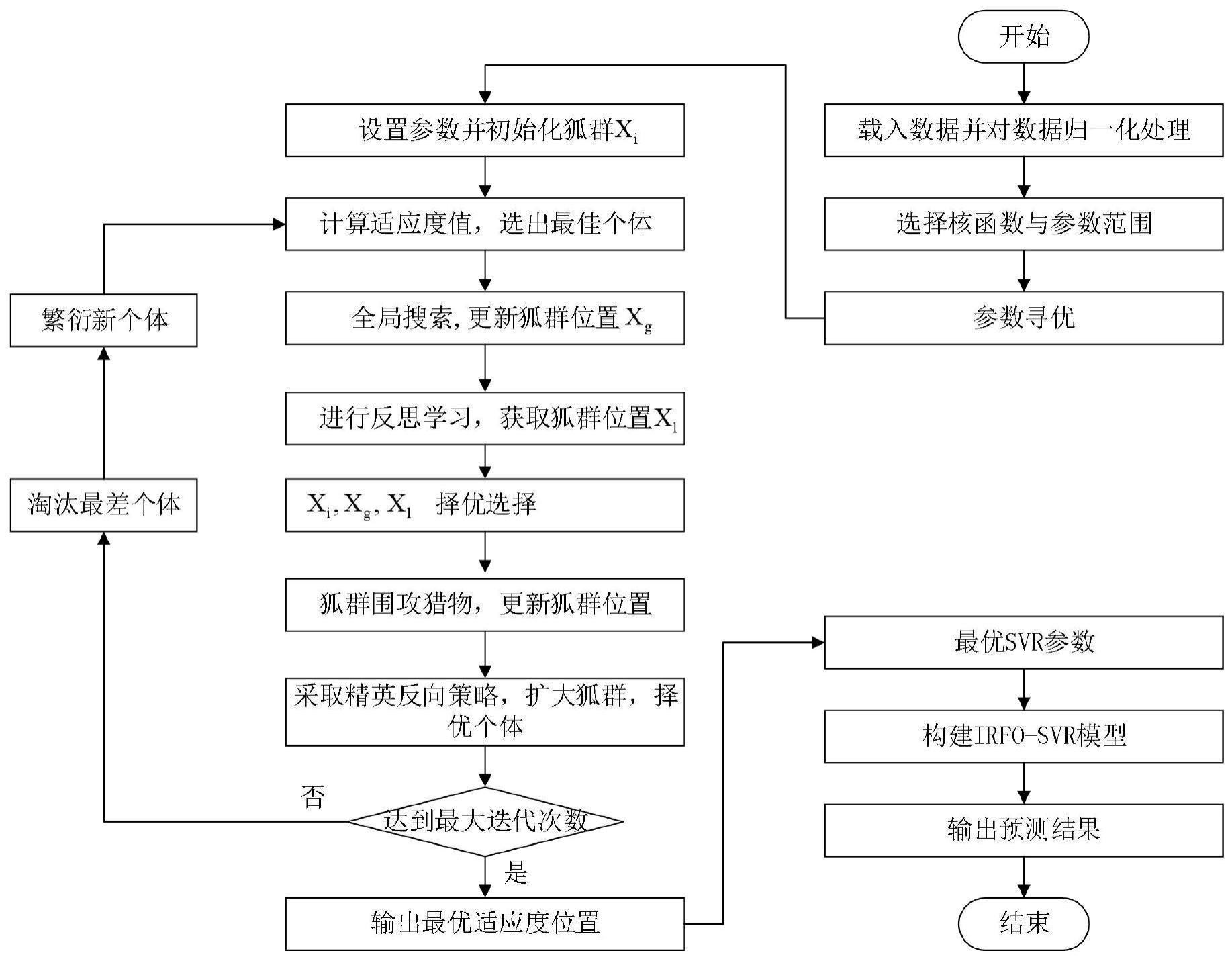 主机备件供应商