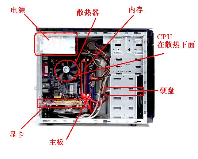 主机里有什么原因