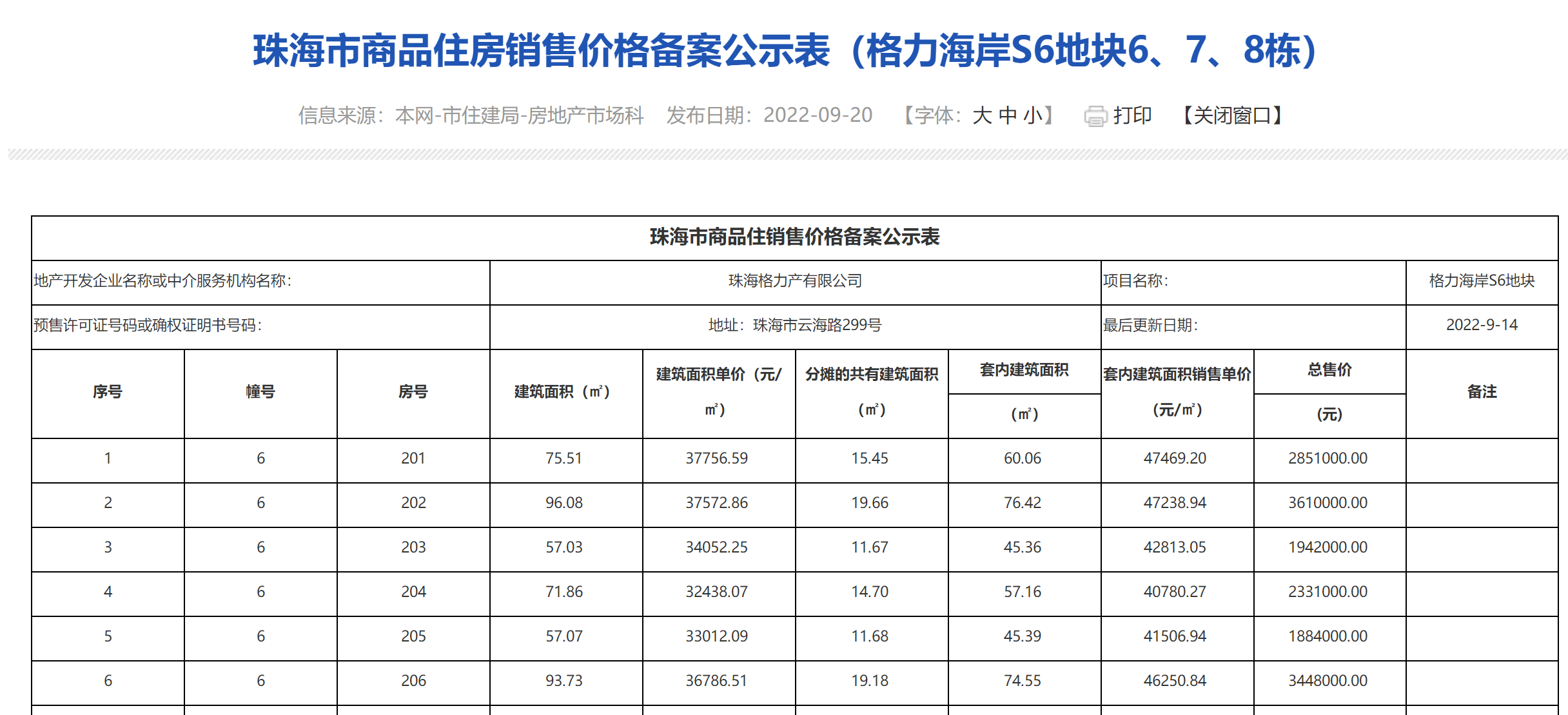 珠海预算备案