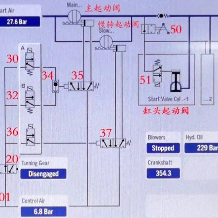 电喷主机区别