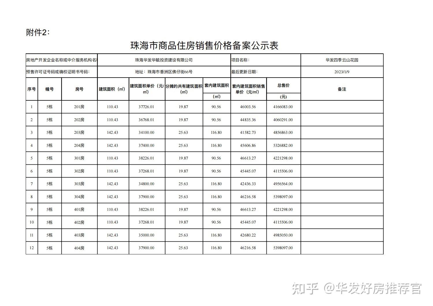 珠海查备案价网站