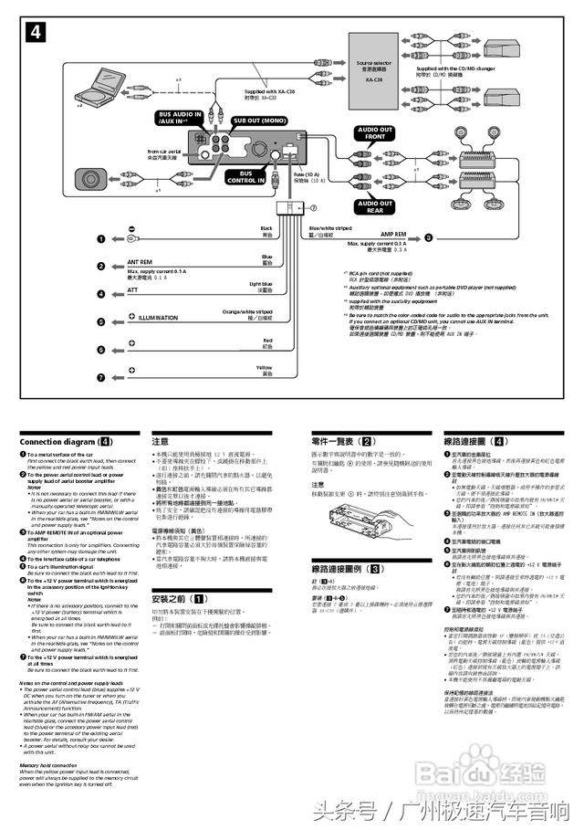 车载音响主机开机密码