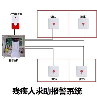 求救呼叫主机