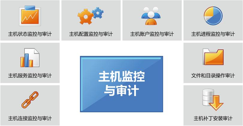 主机审计与监控破解版
